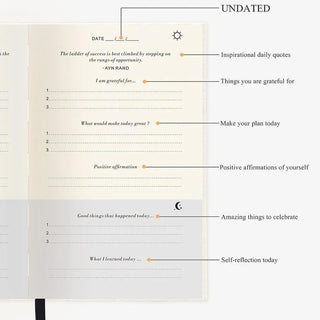 Gratitude Pathway Journal: A 5-Minute Daily Guide to Joy and Fulfillment