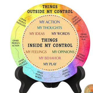 What’s In My Control vs. Out of My Control Chart